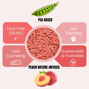 Pea Buddy® Canadian Pea Based Cat Litter
