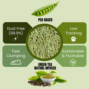 Pea Buddy® Canadian Pea Based Cat Litter