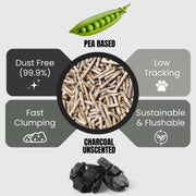 Pea Buddy® Canadian Pea Based Cat Litter